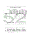 Nghiên cứu ảnh hưởng của độ cao mầm củ đến năng suất chất lượng hoa lily Sorbonne trồng chậu vụ Đông Xuân 2010 2011 tại Thái Nguyên 1