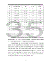 Những giải phát nhằm phát triển cây dứa ở vùng trung du và miền núi phía tây nam của tỉnh Thanh Hoá 1