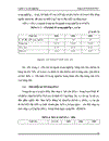 Thực trạng và những giải pháp chủ yếu đẩy mạnh chuyển đổi cơ cấu cây trồng tỉnh Bắc Kạn