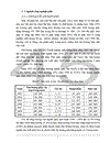 Một số biện pháp phát triển công nghiệp nông thôn từ nay đến năm 2010 1