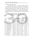 Thực trạng sử dụng đất nông nghiệp ở huyện Thanh Thuỷ tỉnh Phú Thọ