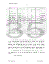 Phương hướng phát triển công nghiệp Hà Tĩnh đến năm 2020