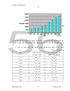 Phương hướng phát triển công nghiệp Hà Tĩnh đến năm 2020