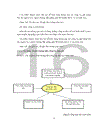 Đẩy mạnh đào tạo lao động xuất khẩu cho thị trường Hàn Quốc tại công ty cổ phần xuất nhập khẩu chuyên gia, lao động và kỹ thuật – IMS