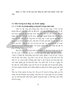 Một số giải pháp nhằm hoàn thiện cơ cấu tổ chức bộ máy quản lý tại Công ty cổ phần xây dựng thăng long