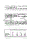 Nâng cao chất lượng đội ngũ công chức hành chính nhà nước trên địa bàn thành phố Hải Phòng giai đoạn 2010-2015