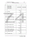 Kế toán chi phí cải tạo, nâng cấp quốc lộ 18 đoạn Mông Dương - Móng Cái tại Công ty Vận tải và Xây dựng (Tranco)