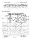 Phân tích chi phí tiền lương