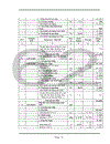 Lập hồ sơ dự thầu công trình mở rộng ql1a đoạn km 213+240 – km 216+00, km 233+600 – km 235+885,2 và mở rộng cầu phủ lý gói thầu số 4: xây lắp hạng mục mở rộng câu phủ lỷ