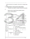 Sử dụng phối hợp các phần mềm dạy học để thiết kế các bài giảng chương