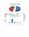 Hoàn thiện mô hình nhà cung ứng dịch vụ hỗ trợ Thương mại điện tử thông qua trang web www.ecomviet.vn của Trung tâm Phát triển Thương mại điện tử, Cục Thương mại điện tử và Công nghệ thông tin, Bộ Công thương