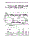 Giải pháp hoàn thiện việc áp dụng hệ thống quản lý chất lượng ISO 9001:2000 tại Công ty Cổ phần Xây dựng Công nghiệp