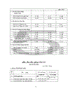 Phân tích cổ phiếu TAYA