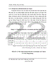 Nâng cao hiệu quả kinh tế hoạt động nhập khẩu tại Công ty cổ phần xuất nhập khẩu Hàng Không AIRIMEX