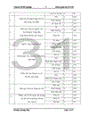 Đẩy mạnh hoạt động tiêu thụ thép trên thị trường Hà Nội của công ty Cổ phần Thiết bị Phụ tùng