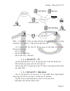 Tổng Quan Về Voip