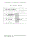 Thị trường ngoại hối Việt Nam sau khi gia nhận WTO và một số giải pháp