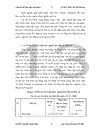 Thực trạng, giải pháp tăng cường thu hút Đầu tư trực tiếp nước ngoài vào ngành công nghiệp Việt Nam – Định hướng đến năm 2020