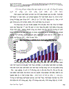 Đầu tư trực tiếp nước ngoài vào Việt Nam giai Đoạn 1997-2002: Nguyên nhân tăng trưởng chậm và giải pháp khắc phục