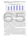 Đầu tư trực tiếp nước ngoài vào Việt Nam giai Đoạn 1997-2002: Nguyên nhân tăng trưởng chậm và giải pháp khắc phục