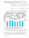 Đầu tư trực tiếp nước ngoài vào Việt Nam giai Đoạn 1997-2002: Nguyên nhân tăng trưởng chậm và giải pháp khắc phục