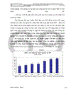 Đầu tư trực tiếp nước ngoài vào Việt Nam giai Đoạn 1997-2002: Nguyên nhân tăng trưởng chậm và giải pháp khắc phục