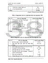 Một số giải pháp nhằm tăng khả năng cạnh tranh trong dự thầu xây dựng ở Công ty Xây dựng vàTrang trí nội thất Bạch Đằng