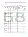 Công tác thu BHXH tại BHXH quận Cầu Giấy giai đoạn 2002-2006