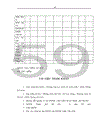 Công tác thu BHXH tại BHXH quận Cầu Giấy giai đoạn 2002-2006