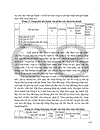 Kế toán tập hợp chi phí và tính giá thành xây lắp ở Công ty vật liệu và xây lắp Tương Mại