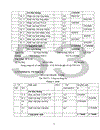 Kế toán NLVL CCDC tại công ty TNHHxd&TM Kim Cơ