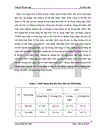 Hoạt động tiêu thụ sản phẩm của công ty TNHH Sản xuất và cung ứng vật tư Hà Nội - Thực trạng và giải pháp