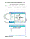Thiết kế phần mềm mô phỏng hỗ trợ học tập và giảng dạy môn cncđha