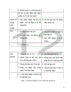 PR - quan hệ công chúng - biện pháp hữu hiệu để phát triển thương hiệu