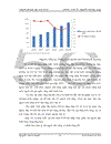 Mở cửa dịch vụ bán lẻ ở Việt Nam theo cam kết WTO (trường hợp BigC)