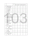 Công tác thẩm định dự án đầu tư sử dụng vốn tín dụng đầu tư phát triển của Nhà Nước tại Quỹ Hỗ Trợ Phát triển