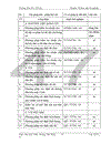 Một số biện pháp cơ bản nhằm hoàn thiện và áp dụng ISO9000 ở Công ty Dệt May Hà Nội.