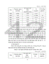 Một số giải pháp nhằm thúc đẩy hoạt động xuất khẩu hàng thủ công mỹ nghệ ở Công ty cổ phần SX XNK Lâm sản & Hàng TTCN