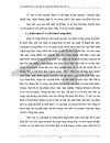 Chuyển dịch cơ cấu kinh tế nông thôn ở huyện Gia Lâm ------------------ ỉ Chuyển dịch cơ cấu kinh tế Nông thôn Huyện Gia Lâm ì