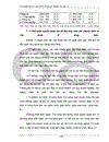 Chuyển dịch cơ cấu kinh tế nông thôn ở huyện Gia Lâm ------------------ ỉ Chuyển dịch cơ cấu kinh tế Nông thôn Huyện Gia Lâm ì
