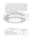 Báo cáo thực tập tại Công ty CPA Hà Nội