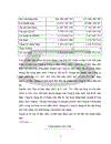 Hoàn thiện công tác kế toán chi phí sản xuất và tính giá thành sản phẩm xây lắp tại Công ty Đầu tư Xây dựng Số 2 Hà Nội
