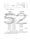 Công tác tổ chức hạch toán kế toán tại Công Ty xây dựng công trình 54