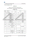 Hoàn thiện kế toán CPSX và tính giá thành sản phẩm xây lắp tại XN 29 - Công ty xây dựng 319 - BQP