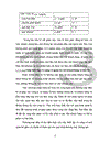 Triển khai ứng dụng Thương mại điện tử và kinh doanh điện tử trong kinh doanh Lữ hành ở Trung tâm du lịch Quốc tế và du học- công ty du lịch và dich vụ Nam Đế