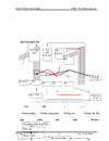 Thực trạng áp dụng hệ thống quản lý chất lượng theo tiêu chuẩn ISO-9001:2008 tại Tổng công ty Khoáng sản và Thương mại Hà Tĩnh.