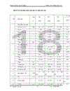 Thực trạng áp dụng hệ thống quản lý chất lượng theo tiêu chuẩn ISO-9001:2008 tại Tổng công ty Khoáng sản và Thương mại Hà Tĩnh.