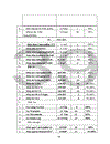 Một số biện pháp nâng cao hiệu quả quản lý sử dụng máy móc thiết bị tại Công ty xây dựng Lũng Lô