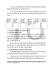 Thực trạng tình hình kinh doanh của công ty Ngọc Bích và các chiến lược giá được công ty sử dụng .