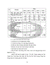 Tình hình chăn nuôi bò sữa từ 2001 - 2004 và định hướng phát triển 2005- 2020